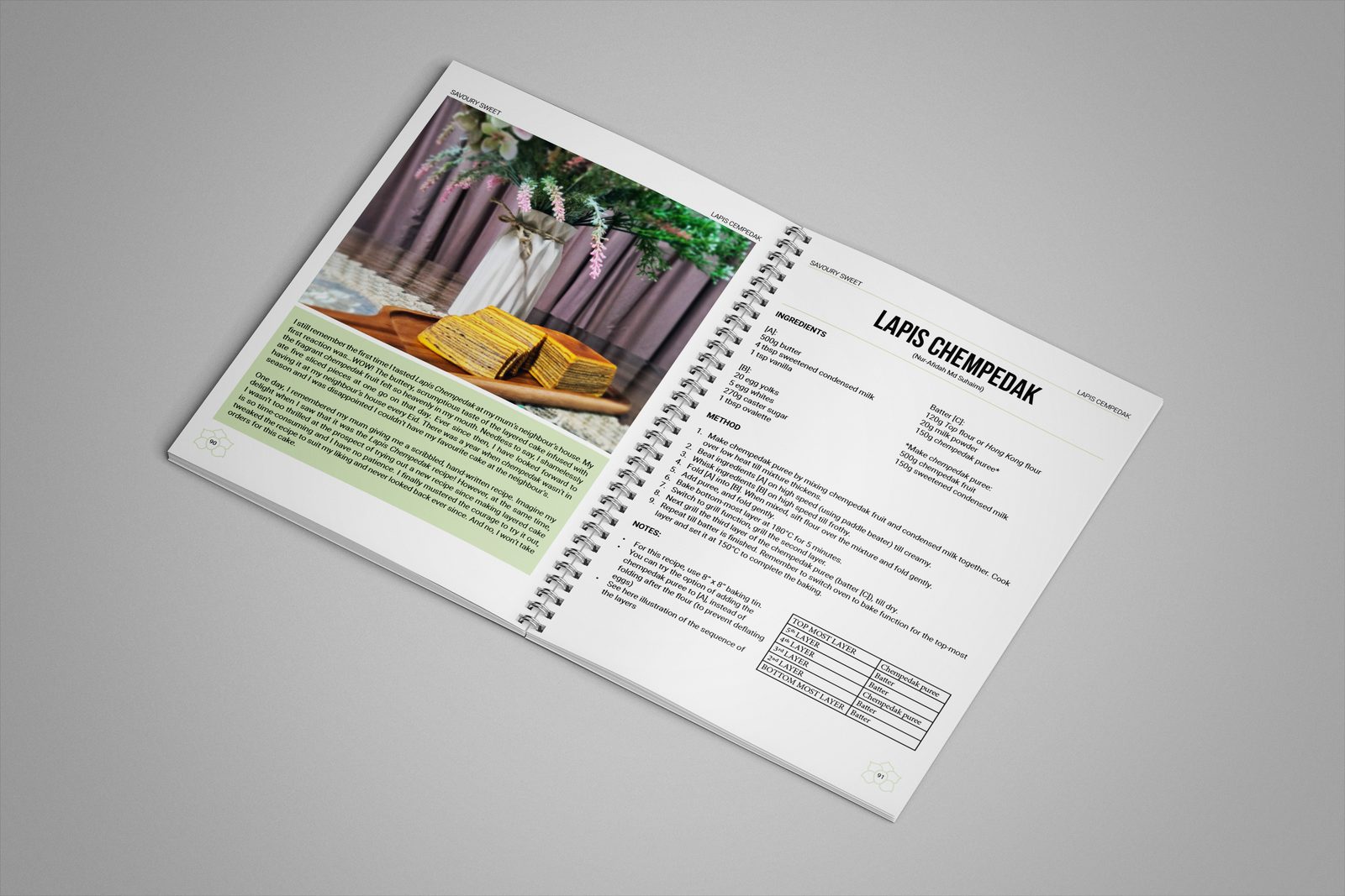 Cookbook editorial spread showing the ingredients column beside the method column