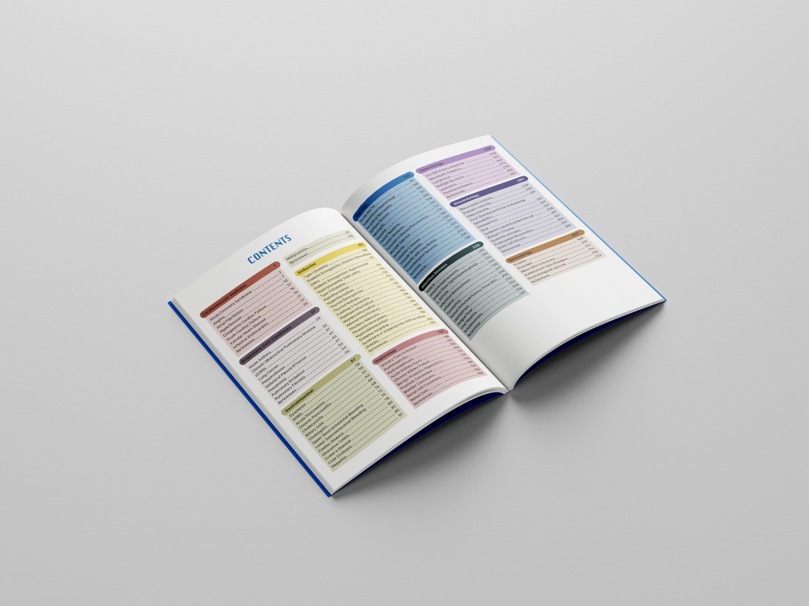 Contents spread with each specialty in its own colour block